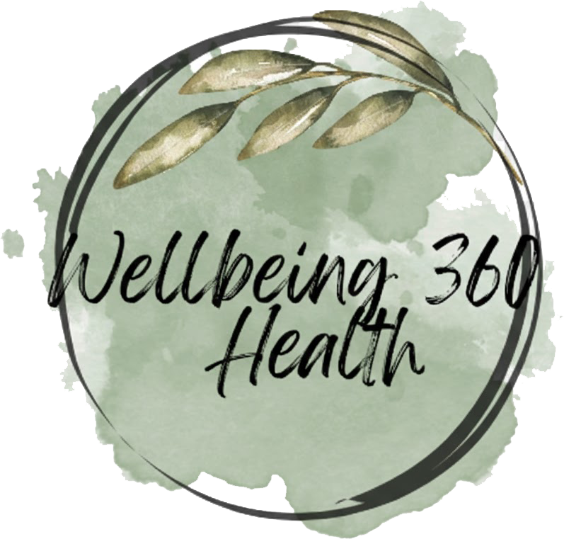 Wellbeing 360 Health
